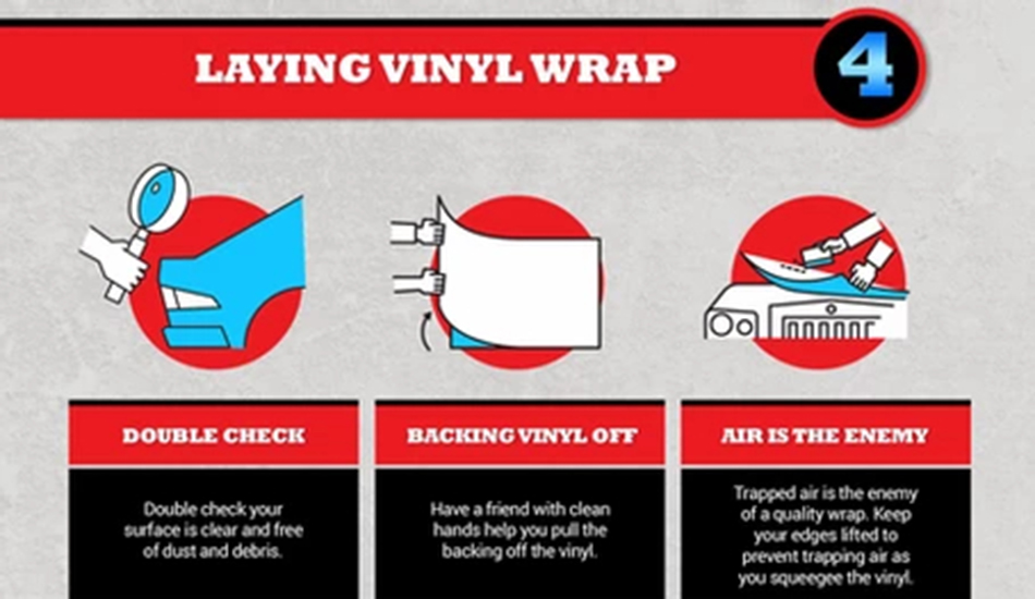 Ways to Protect and Preserve Your Vinyl Wrap